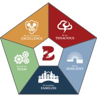 Utah Behavior Services Lehi East Center